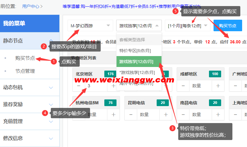 唯享IP购买配置界面图示